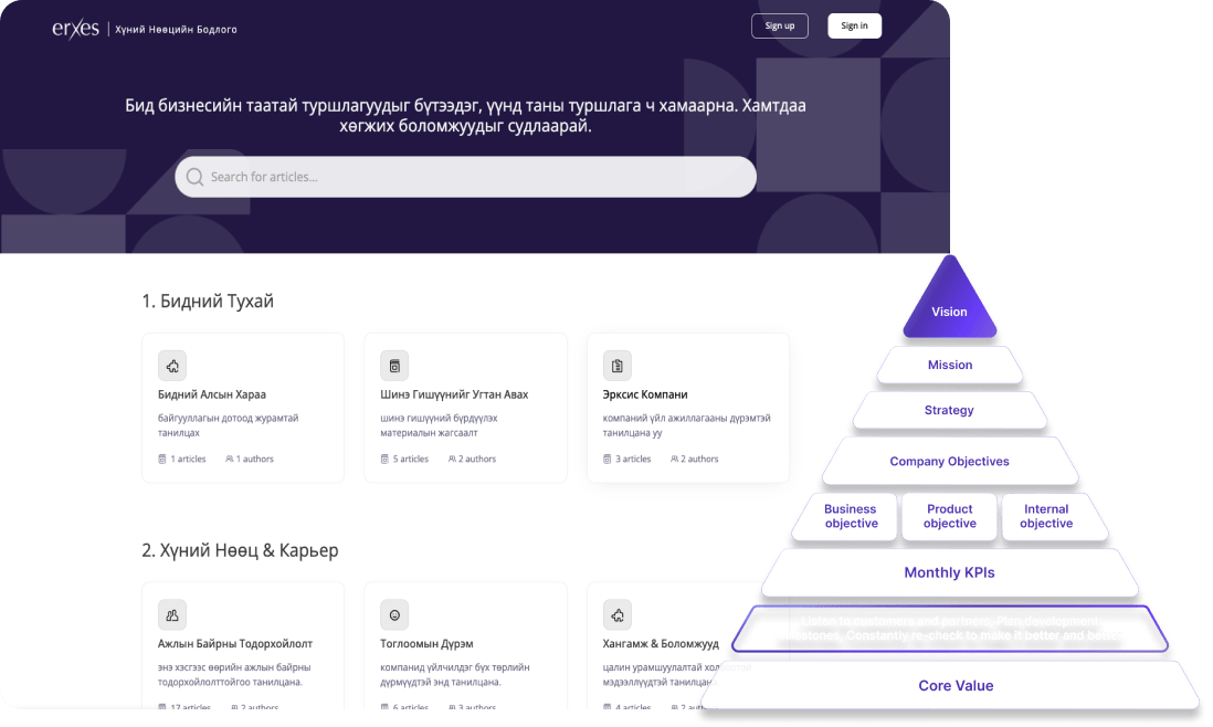 Get To Know About The Education