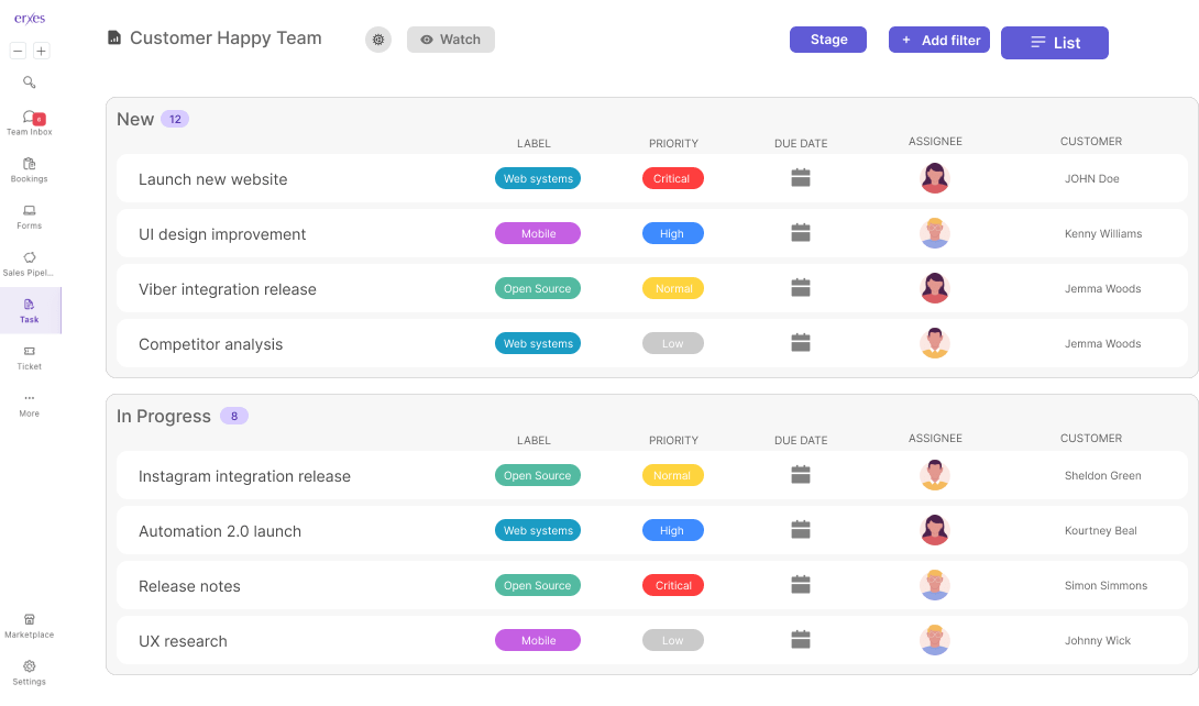Team Collaboration