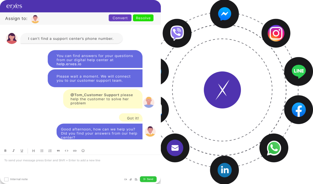 Efficient And Responsive Support